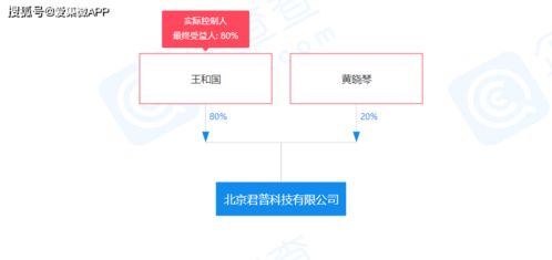助推打造新城特種芯片產業鏈條，航空航天電子元器件檢測項目落戶陜西西咸